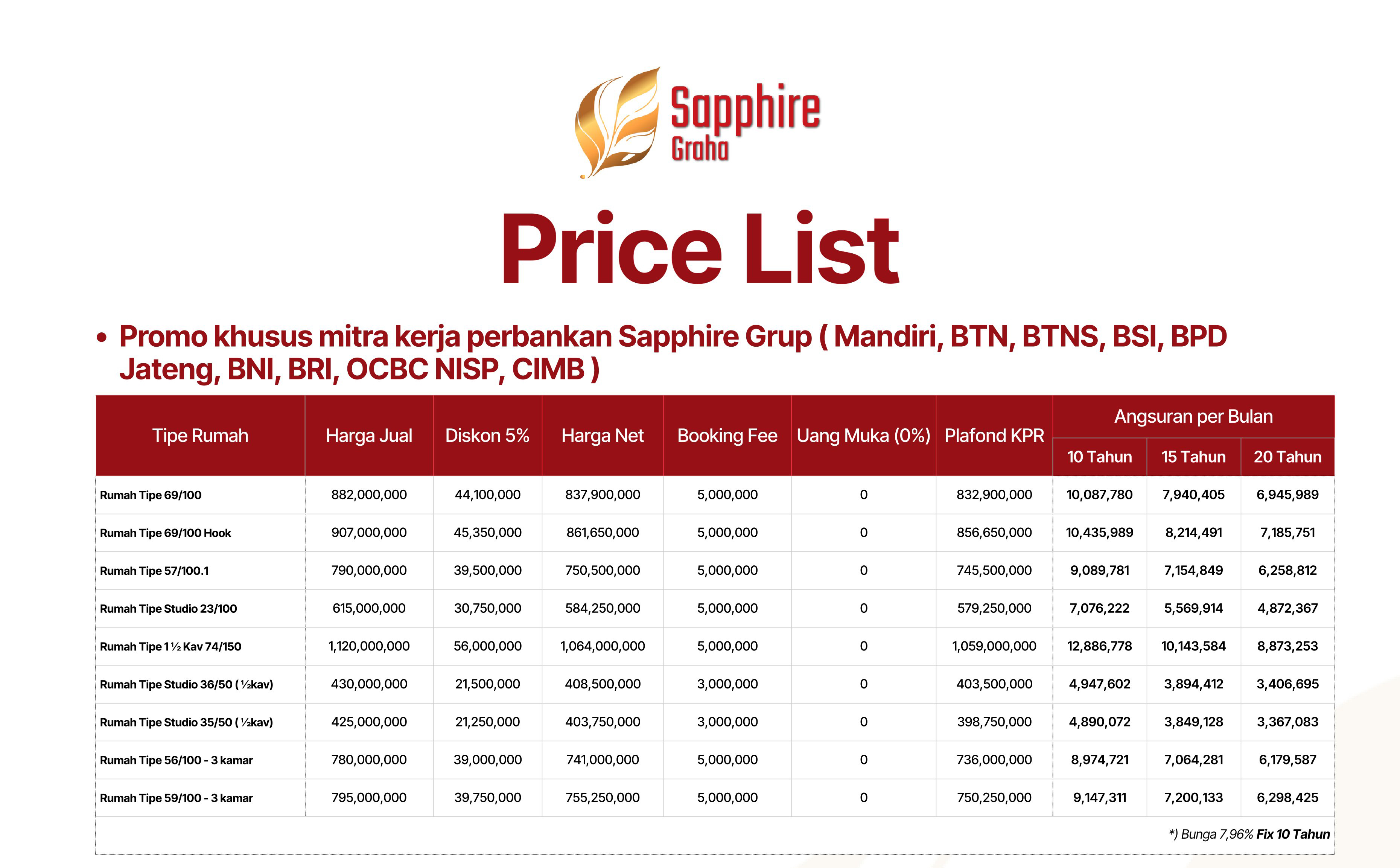 sapphire graha
